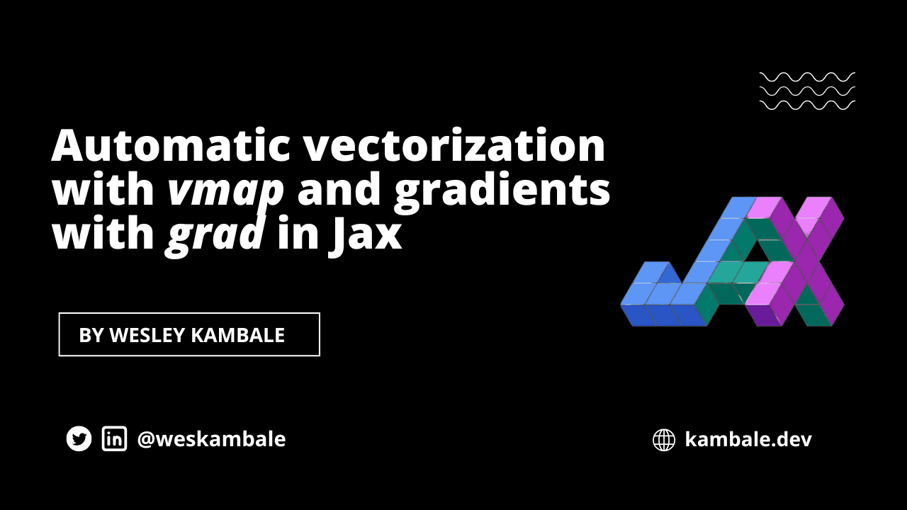 Transformations That Change Everything